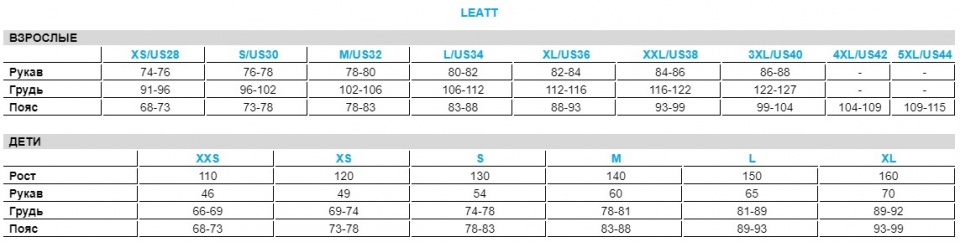    Leatt DBX 4.0 Short forest 