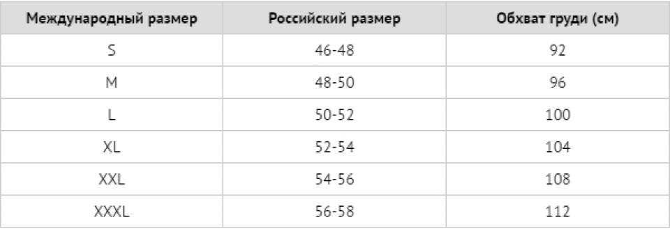 Защита размеры. Размеры защиты шеи. Защита шеи Размерная сетка. Размеры защиты Leatt. Таблица размеров защиты торса.