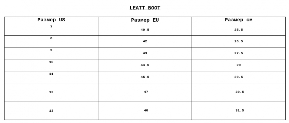 ��������� ���������� �������� Leatt ADV HydraDri 7.5 Short Boot, Stealth 