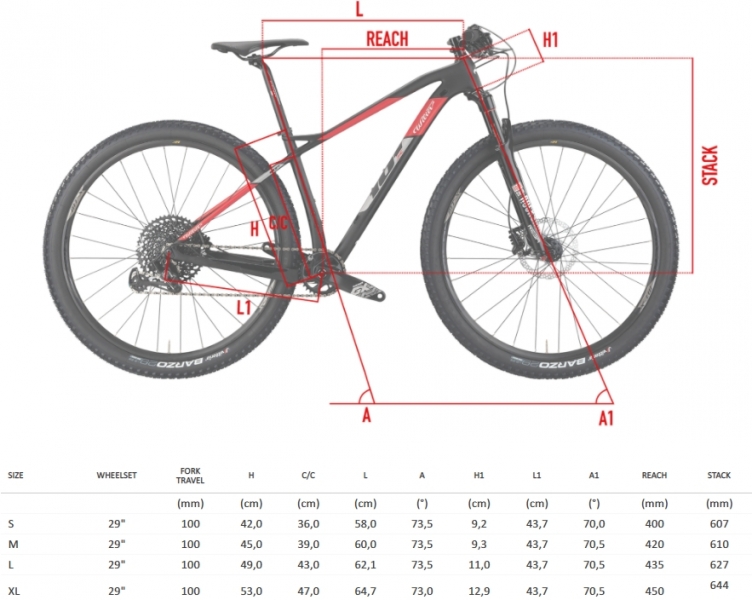    Wilier 101X XT Mix 1x12 FOX 32 SC Crossmax Elite red/yellow  2019