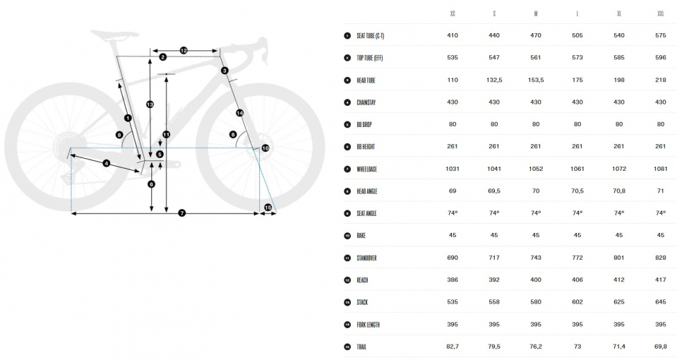 ��������� ���������� ��������� Orbea Terra M30Team 1X T138  2026