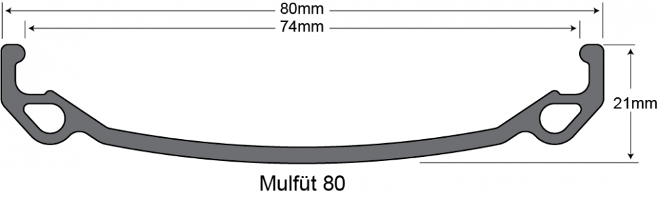      SunRingle 27,5" 32h Mulefut 80 SL Black 