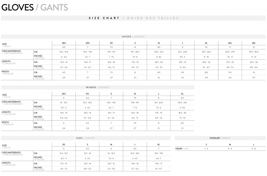 ��������� ���������� ����������� �������� � ������� Scott Explorair Premium GTX black  