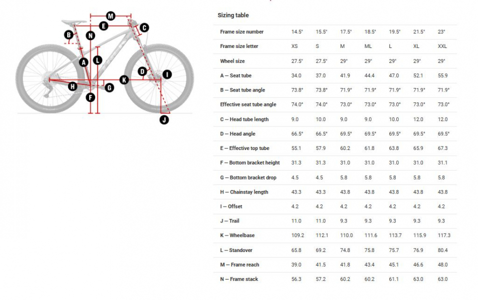    Trek Marlin 6 Gen 3 29  2026