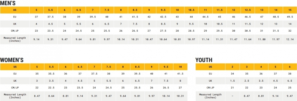 Геометрия велосипеда Велотуфли Ride Concepts Flume Womens Black/Tahoe Blue