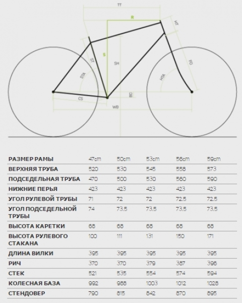    Merida Speeder 3000  2016