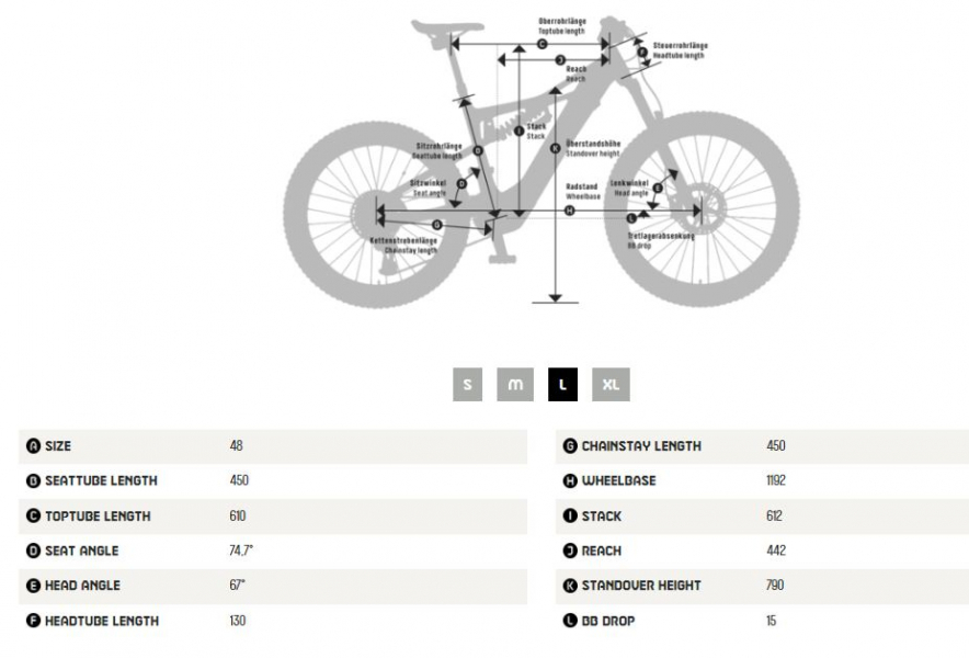    KTM Macina Lycan 771 Glorious  2023