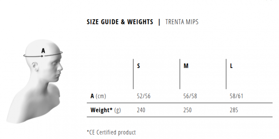 ��������� ���������� �������� Met Trenta MIPS, Black Glossy 