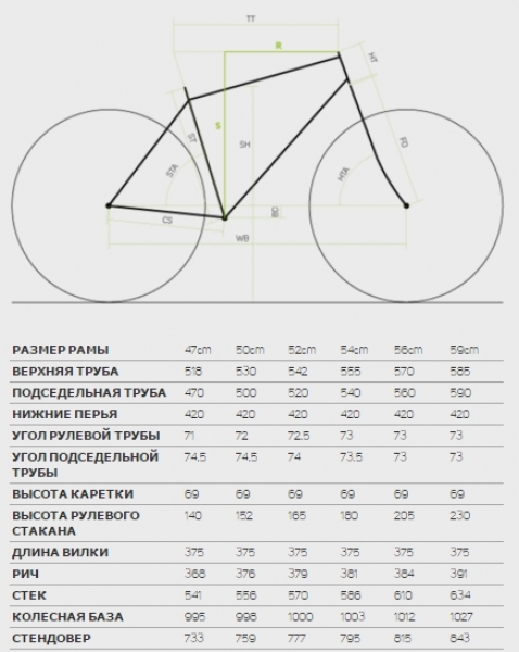 Merida Ride Disc 200 2016 06602 58500