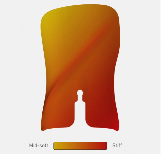 Крепление для сноуборда Jones Mercury FASE Lime Art - купить в Москве