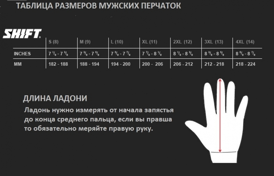 Перчатки размер m l. Размерная сетка мото перчаток Fox. Перчатки мужские кожаные Размерная сетка. Размерность перчаток мужских таблица. Размерная таблица перчаток мужских.