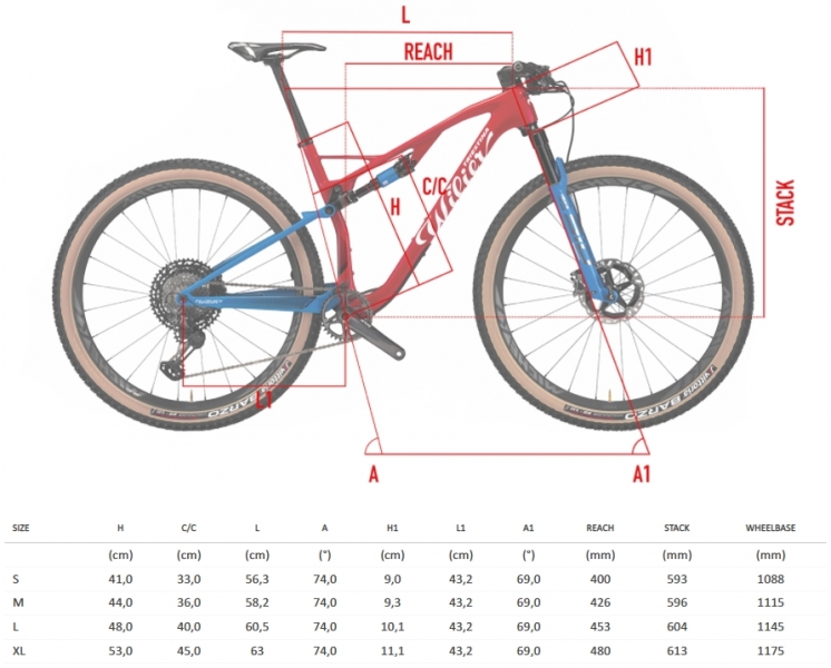    Wilier Urta Sram XX1, FOX 32 SC F-S Crossmax SL  2024