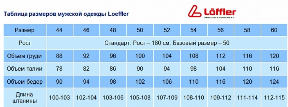    Loeffler WS Teamline 