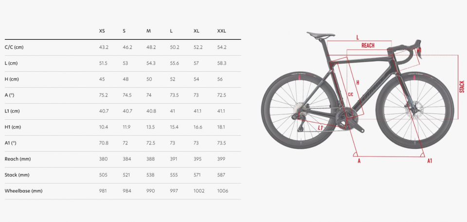    Wilier Filante SL Disc RIVAL AXS Synthium Silver  2024