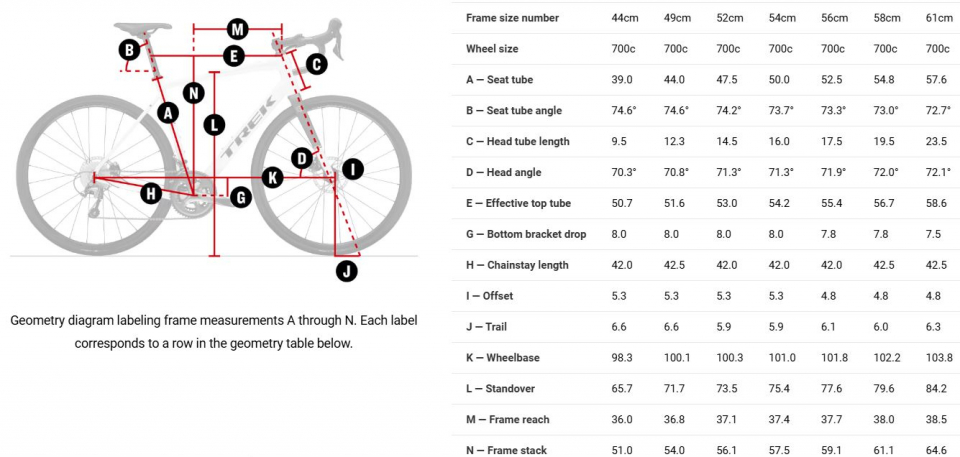��������� ���������� ��������� Trek Domane AL 4 Gen 4  2027