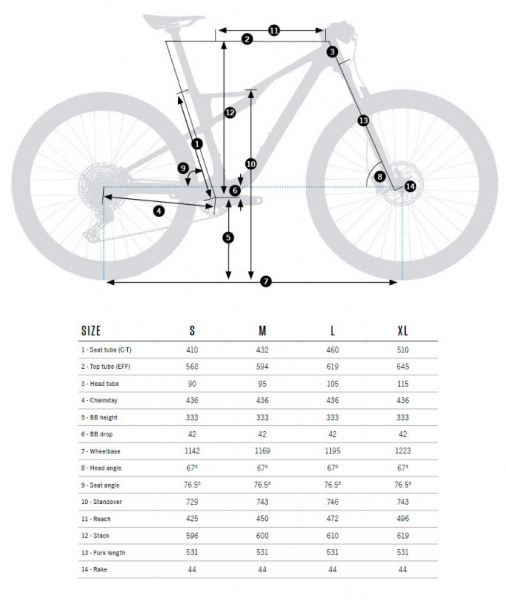    Orbea Oiz H30  2024