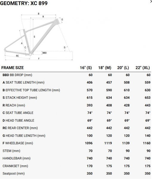    Superior XC 899  2025