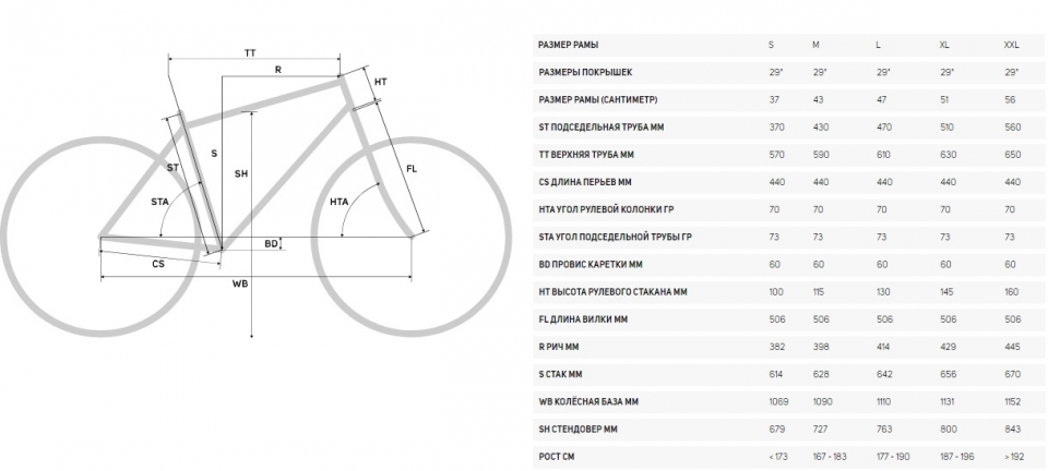    Merida Big.Nine 500  2020