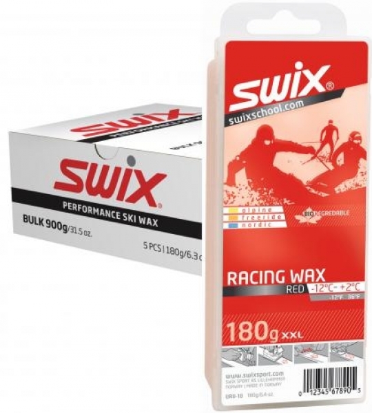 

Swix Bio Racing (2019), Red