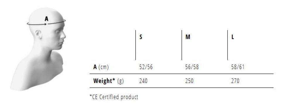    Met Trenta 3k Carbon Vanilla Ice Gold 