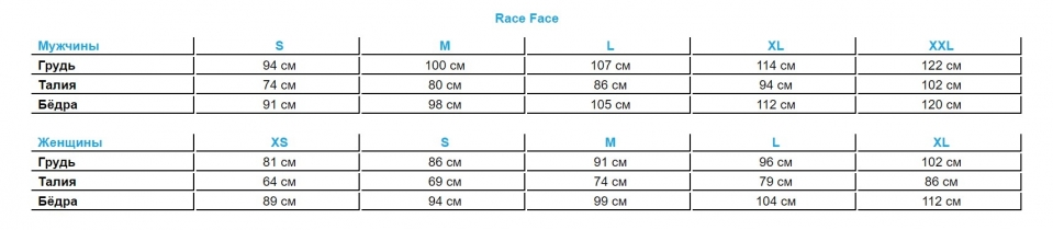    Race Face Nano Jacket Black 