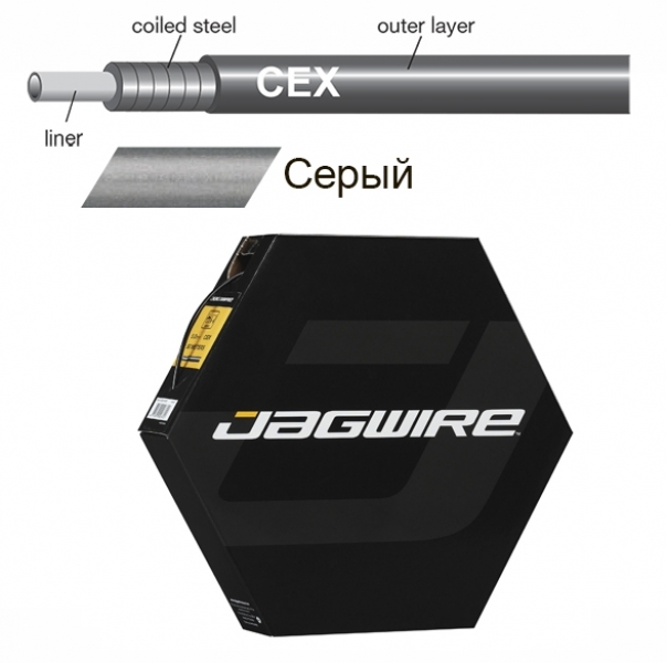 

Jagwire Троса рубашка 5мм СEX 50 метров (0), Grey