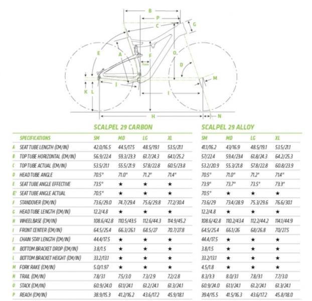 Cannondale scalpel 29 sales carbon 2 2016