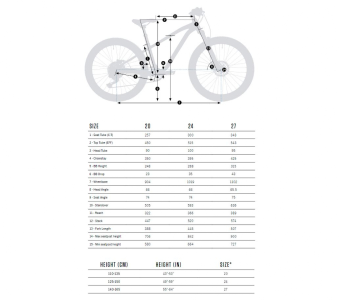��������� ���������� ��������� Orbea Laufey 20 H30 R007  2024