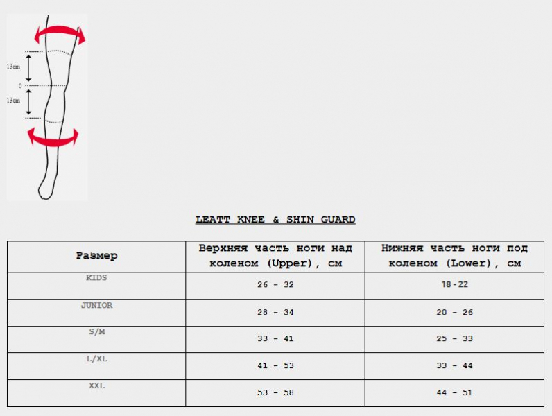 Геометрия велосипеда Наколенники Leatt 3DF 5.0 Knee Guard Kids White/Black