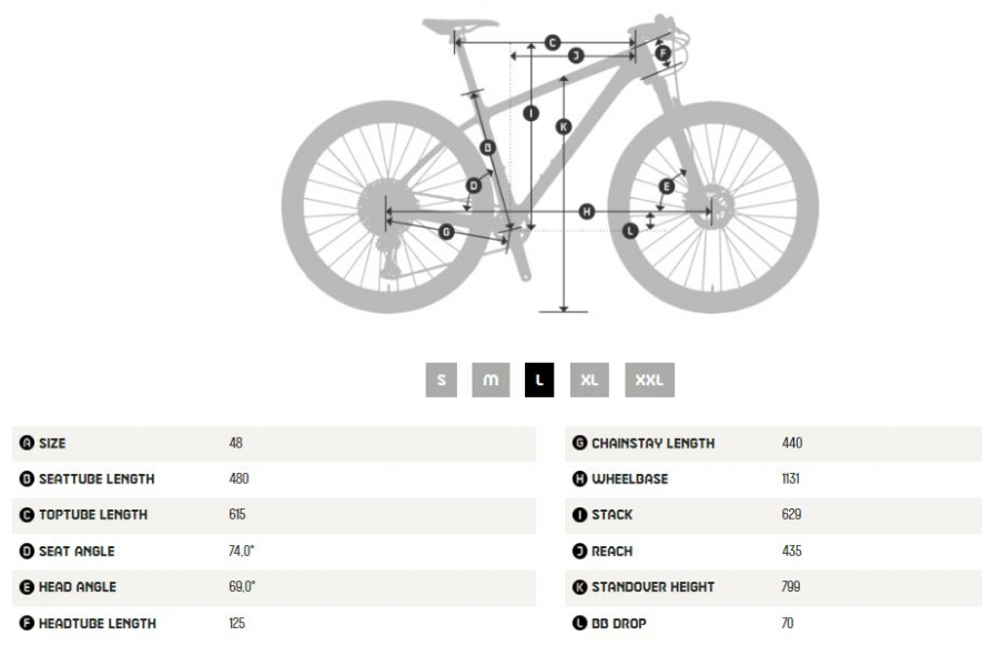    KTM Ultra Flite 29  2023