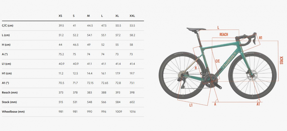    Wilier Garda 105 Di2 React 40  2025