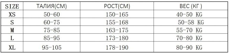 ��������� ���������� �������� ����� KINK Shorts Plus Protector Full ESA 