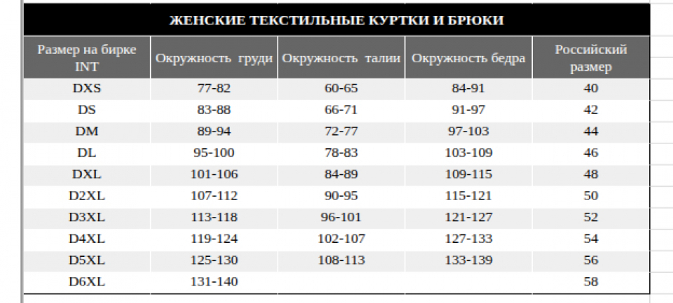 ��������� ���������� ���������� IXS Carve All-Weather insulated 2.0, Black 