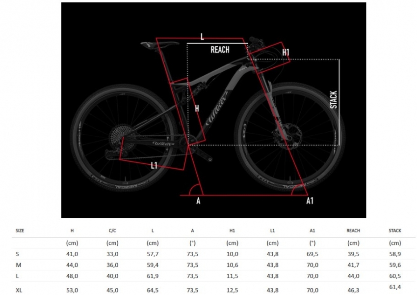    Wilier 110FX XX1 AXS, FOX 32 SC CrossMax Pro  2020