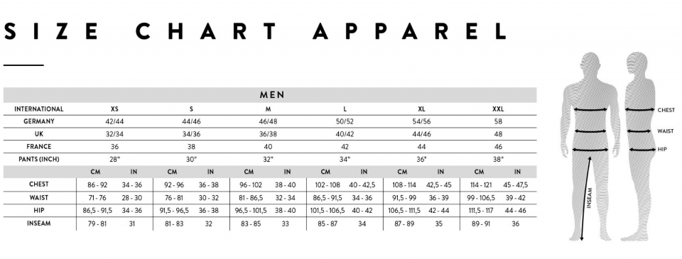 ��������� ���������� ����������� Scott RC Pro ��� �������� black/sulphur yellow 