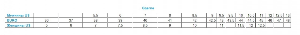    Gaerne G.Record Lady White 