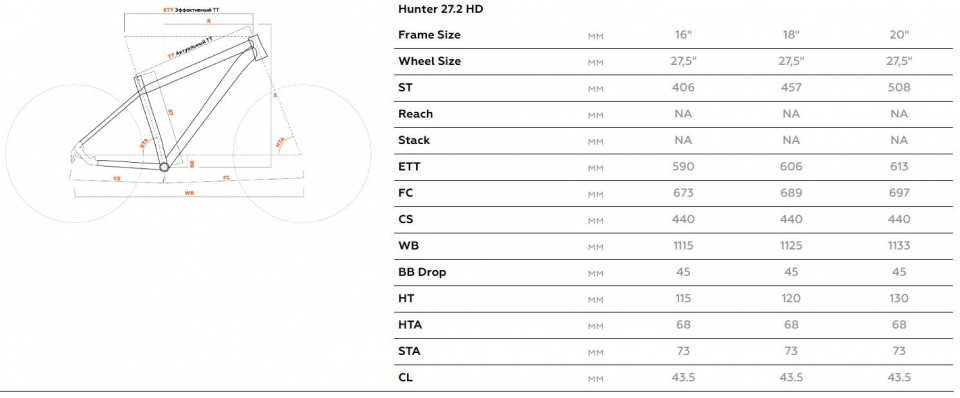    STARK Hunter 27.2 HD  2024