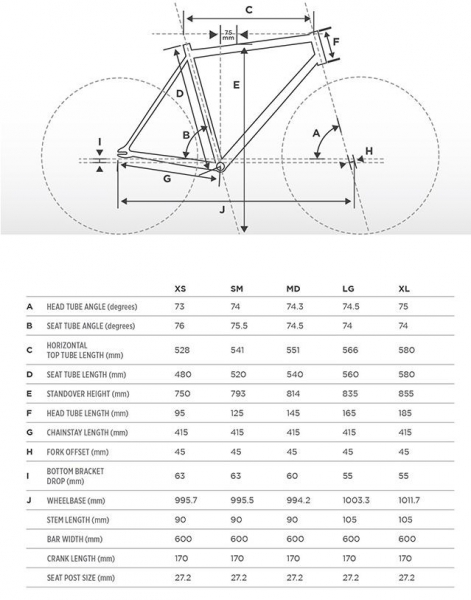    SCHWINN Cutter  2021