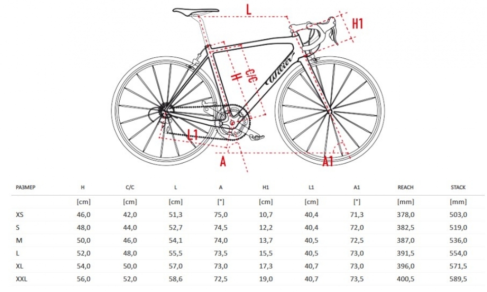    Wilier Cento 1 AIR