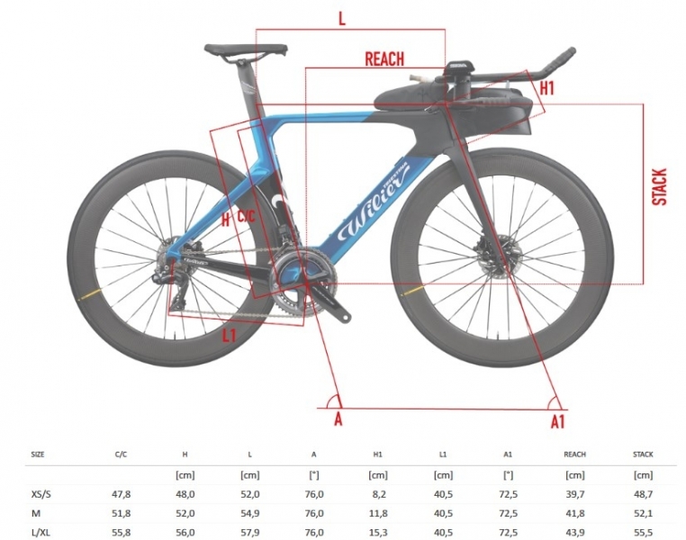    Wilier Turbine Crono