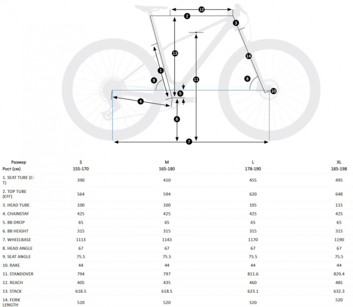 ��������� ���������� ��������� Orbea Alma M30 T214  2026