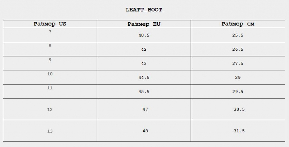    Leatt 4.5 Boot Forge 