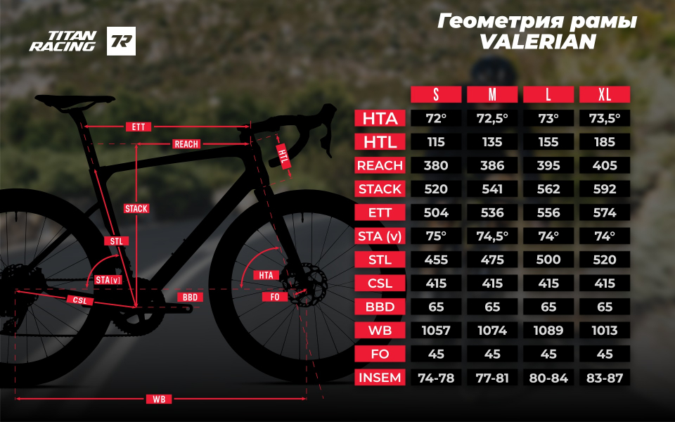    Titan Racing Valerian Carbon Comp  2025