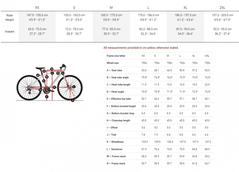    Trek Fx 3 Disc  2022