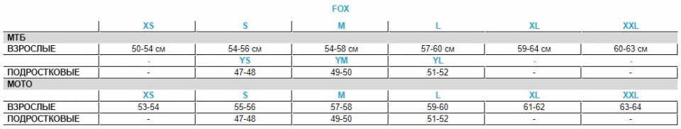    Fox V1 Yorr Youth Helmet multi 