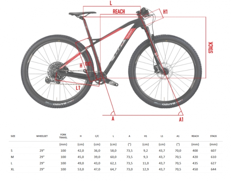    Wilier 101X XTR Mix 2x11 FOX 32 Crossmax Pro  2019