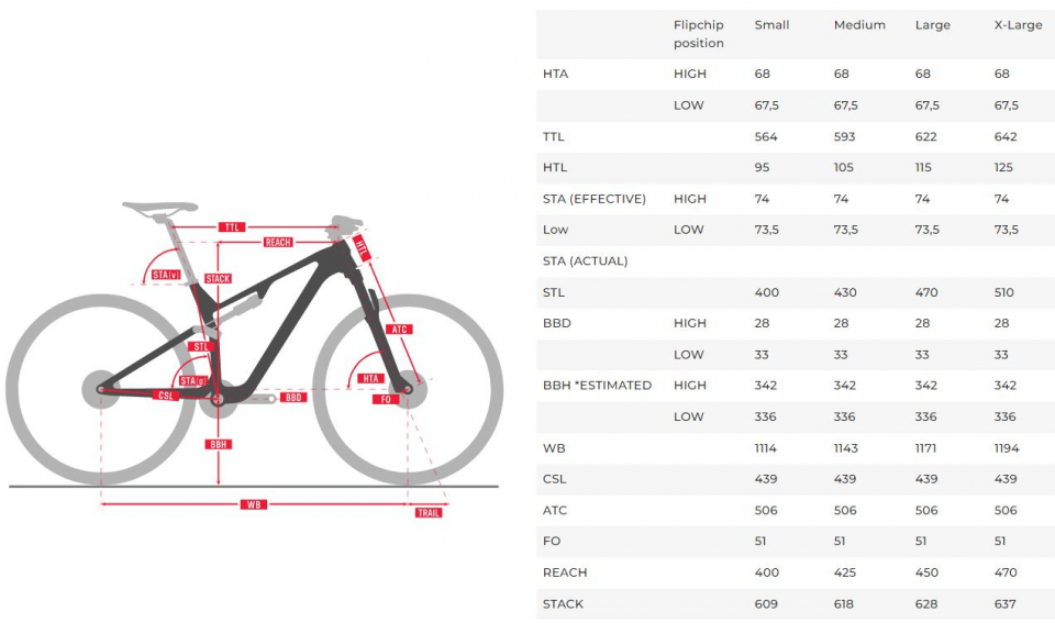    Titan Racing Cypher RS Sport black/blue  2023