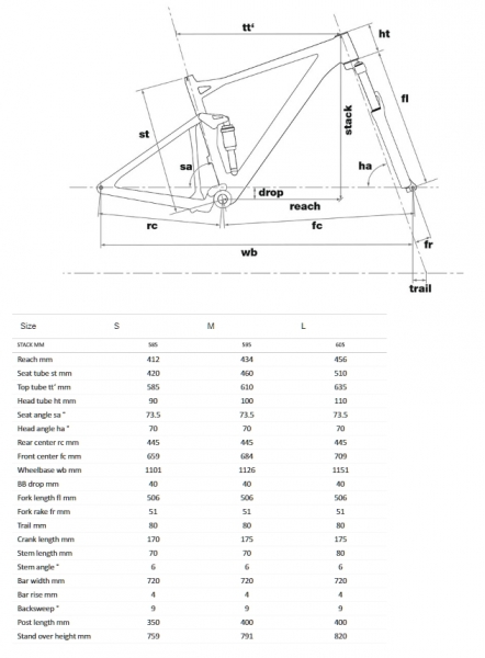    BMC Fourstroke 01 XT Di2  2018