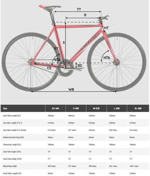    DRAG Bicycles Pista Comp FX  2022