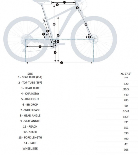 orbea mx xs xc